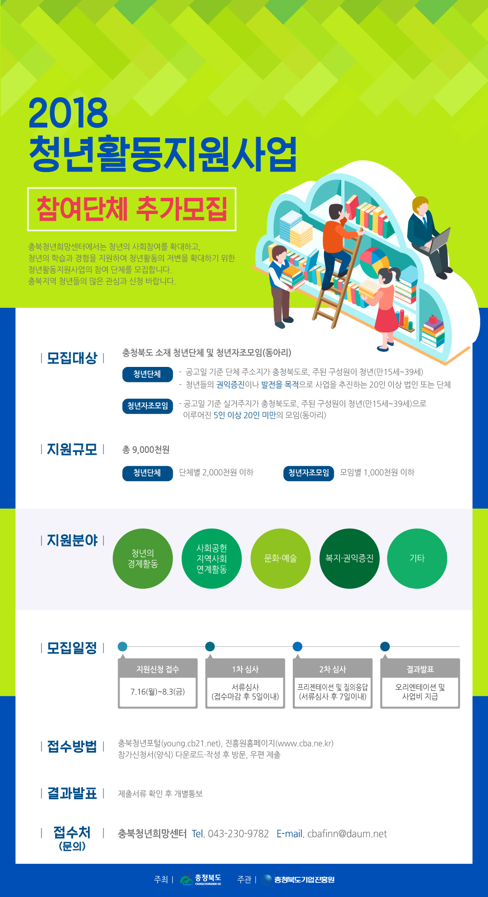 2018 청년활동지원사업 추가모집 안내 2.jpg