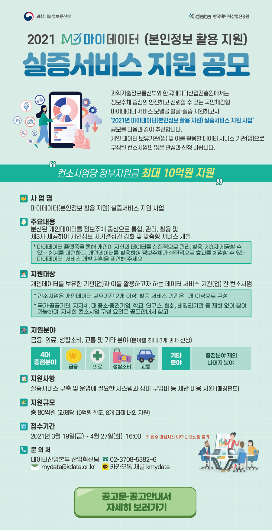 붙임1.2021년 마이데이터 실증서비스 지원 사업 공모 포스터.png