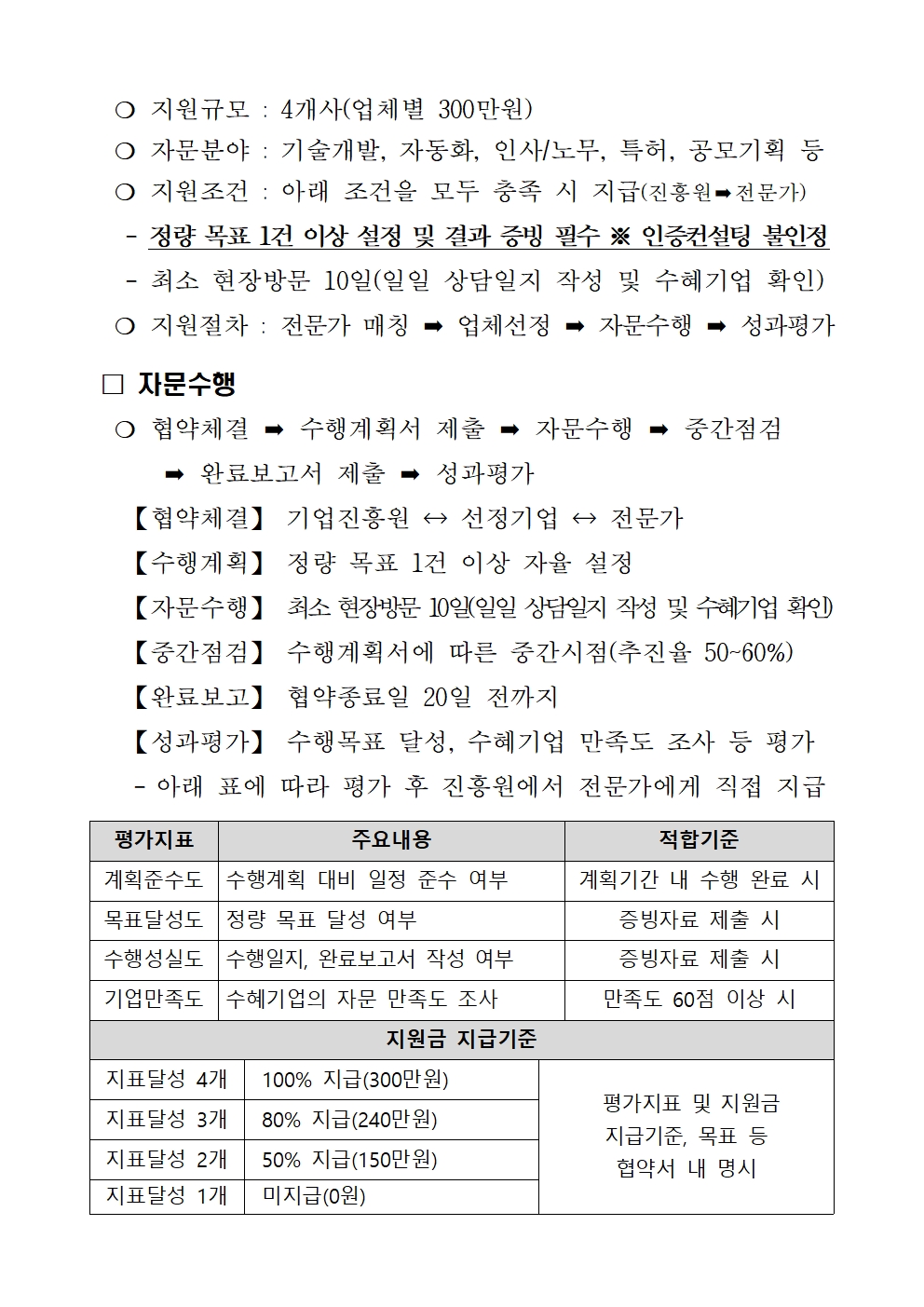 붙임.전문가 모집 공고문(양식포함) - 복사본003.jpg