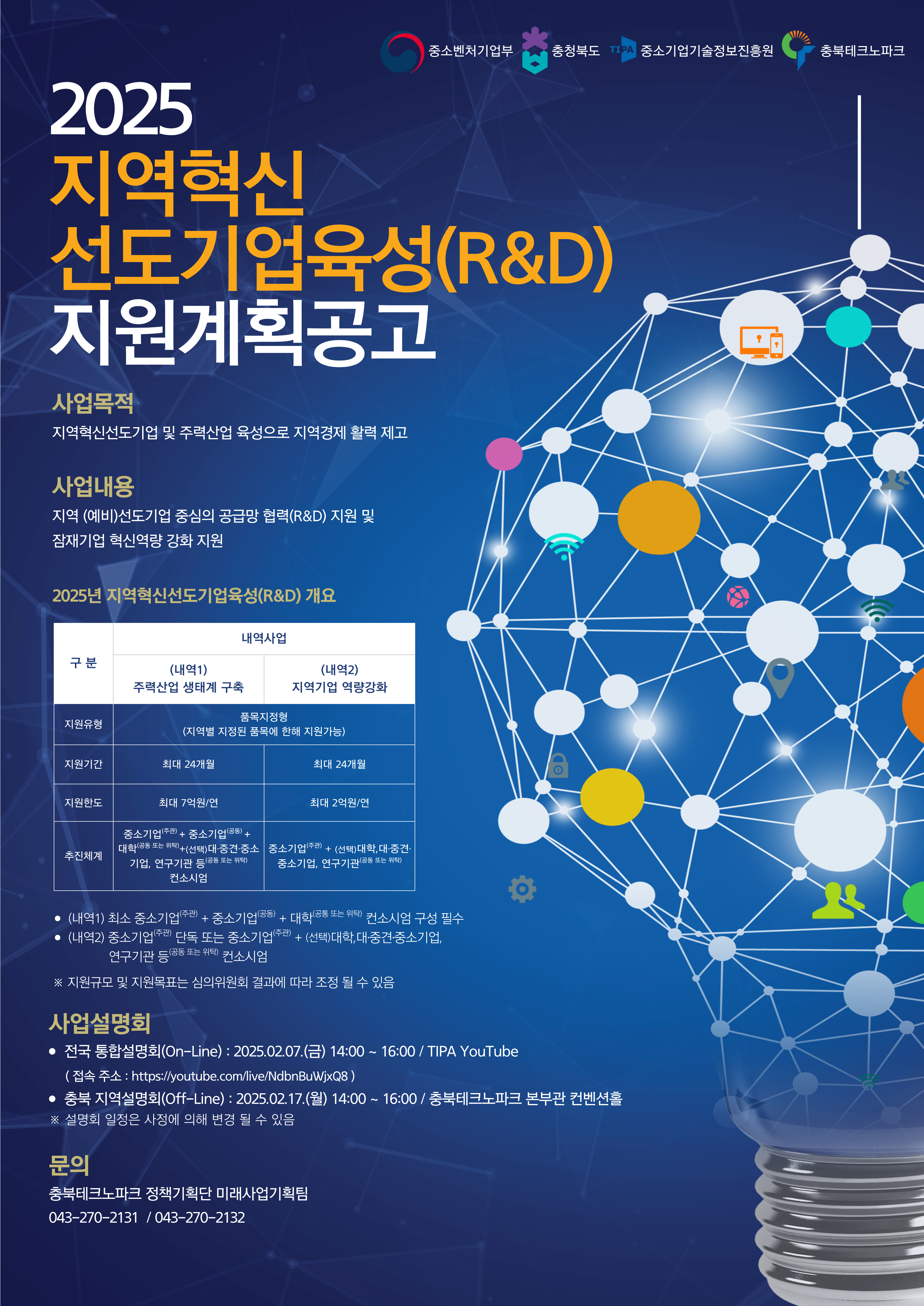 붙임2.2025년 지역혁신선도기업육성(R&D) 지원계획 홍보 포스터.jpg