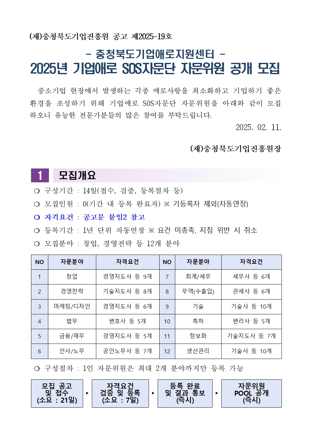 붙임1.모집 공고문001.jpg