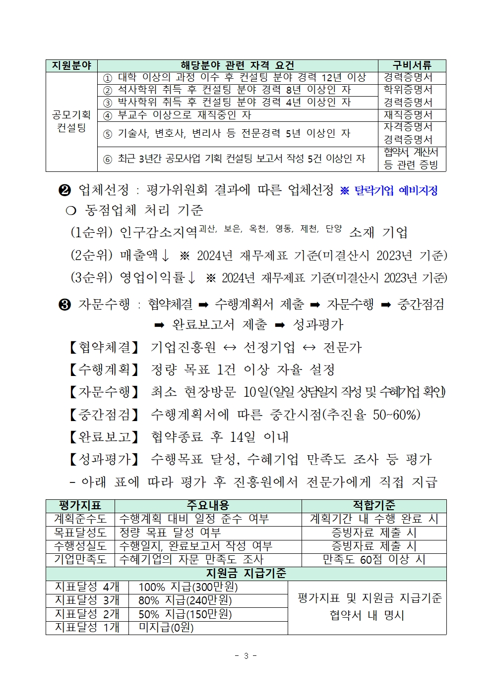 붙임1.모집 공고문003.jpg