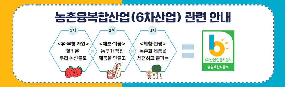 충북농촌융복합산업지원센터